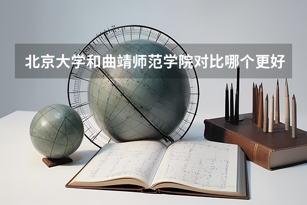 北京大学和曲靖师范学院对比哪个更好