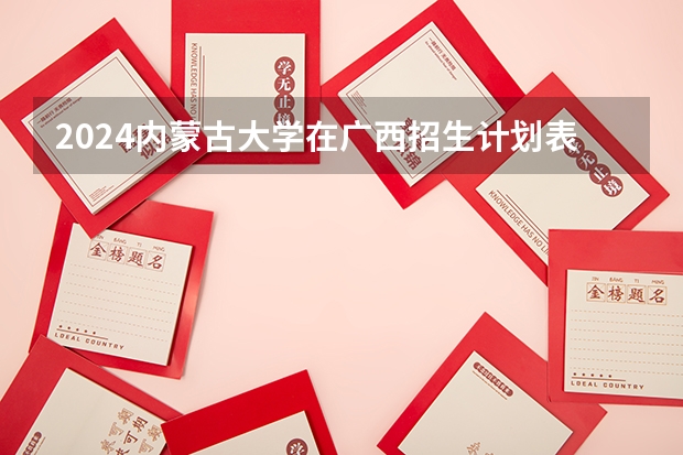 2024内蒙古大学在广西招生计划表