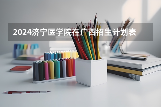 2024济宁医学院在广西招生计划表