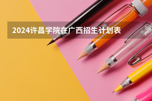 2024许昌学院在广西招生计划表