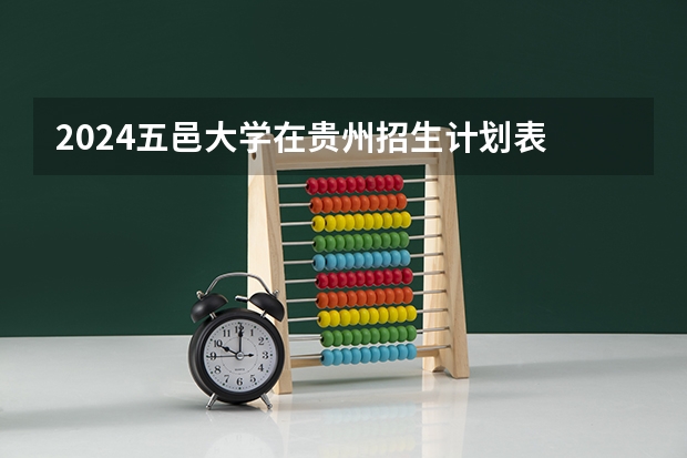 2024五邑大学在贵州招生计划表