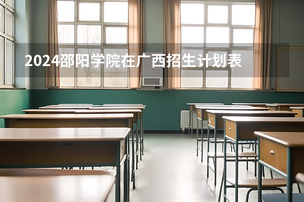 2024邵阳学院在广西招生计划表