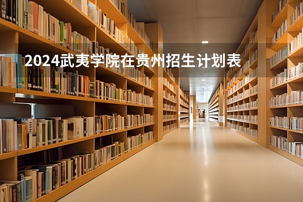 2024武夷学院在贵州招生计划表