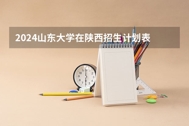 2024山东大学在陕西招生计划表