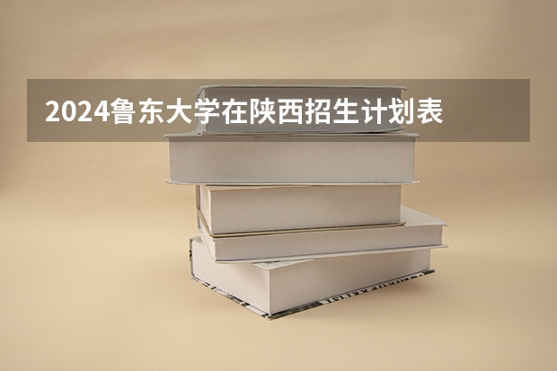 2024鲁东大学在陕西招生计划表
