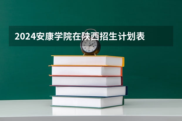 2024安康学院在陕西招生计划表