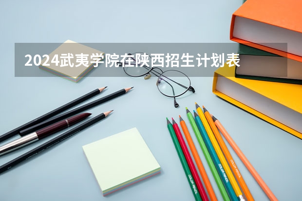 2024武夷学院在陕西招生计划表