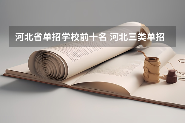 河北省单招学校前十名 河北三类单招学校排名